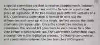 a special committee created to resolve disagreements between the House of Representatives and the Senate on a particular piece of legislation. If the two houses pass different versions of a bill, a Conference Committee is formed to work out the differences and come up with a single, unified version that both chambers can agree upon. Once the committee reaches a consensus, the revised bill goes back to each house for a final vote before it can become law. The Conference Committee plays a crucial role in the legislative process, facilitating compromise and coordination between the two branches of Congress.