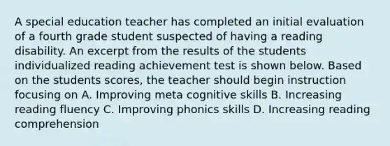 A special education teacher has completed an initial evaluation of a fourth grade student suspected of having a reading disability. An excerpt from the results of the students individualized reading achievement test is shown below. Based on the students scores, the teacher should begin instruction focusing on A. Improving meta cognitive skills B. Increasing reading fluency C. Improving phonics skills D. Increasing reading comprehension