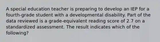 A special education teacher is preparing to develop an IEP for a fourth-grade student with a developmental disability. Part of the data reviewed is a grade-equivalent reading score of 2.7 on a standardized assessment. The result indicates which of the following?