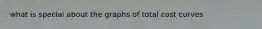 what is special about the graphs of total cost curves