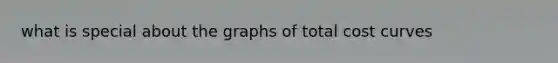 what is special about the graphs of total cost curves