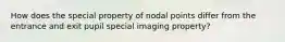 How does the special property of nodal points differ from the entrance and exit pupil special imaging property?