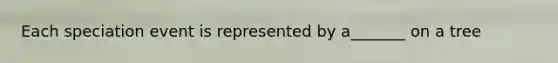 Each speciation event is represented by a_______ on a tree