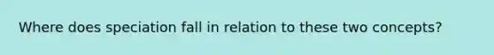 Where does speciation fall in relation to these two concepts?