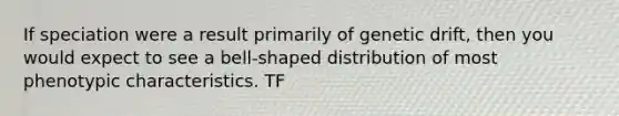 If speciation were a result primarily of genetic drift, then you would expect to see a bell-shaped distribution of most phenotypic characteristics. TF