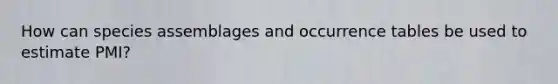 How can species assemblages and occurrence tables be used to estimate PMI?