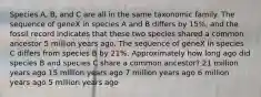 Species A, B, and C are all in the same taxonomic family. The sequence of geneX in species A and B differs by 15%, and the fossil record indicates that these two species shared a common ancestor 5 million years ago. The sequence of geneX in species C differs from species B by 21%. Approximately how long ago did species B and species C share a common ancestor? 21 million years ago 15 million years ago 7 million years ago 6 million years ago 5 million years ago