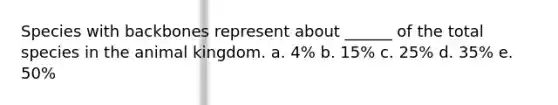 Species with backbones represent about ______ of the total species in the animal kingdom. a. 4% b. 15% c. 25% d. 35% e. 50%