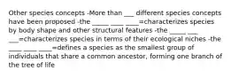 Other species concepts -More than ___ different species concepts have been proposed -the _____ ____ ____=characterizes species by body shape and other structural features -the _____ ___ ___=characterizes species in terms of their ecological niches -the ____ ____ ____=defines a species as the smallest group of individuals that share a common ancestor, forming one branch of the tree of life