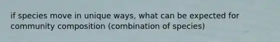 if species move in unique ways, what can be expected for community composition (combination of species)