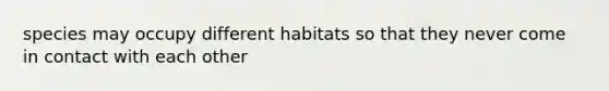 species may occupy different habitats so that they never come in contact with each other