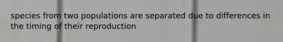 species from two populations are separated due to differences in the timing of their reproduction