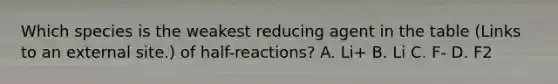 Which species is the weakest reducing agent in the table (Links to an external site.) of half-reactions? A. Li+ B. Li C. F- D. F2