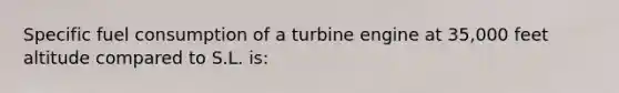 Specific fuel consumption of a turbine engine at 35,000 feet altitude compared to S.L. is: