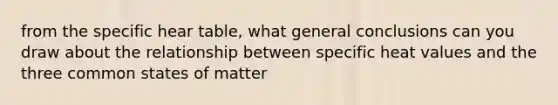 from the specific hear table, what general conclusions can you draw about the relationship between specific heat values and the three common states of matter