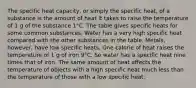 The specific heat capacity, or simply the specific heat, of a substance is the amount of heat it takes to raise the temperature of 1 g of the substance 1°C. The table gives specific heats for some common substances. Water has a very high specific heat compared with the other substances in the table. Metals, however, have low specific heats. One calorie of heat raises the temperature of 1 g of iron 9°C. So water has a specific heat nine times that of iron. The same amount of heat affects the temperature of objects with a high specific heat much less than the temperature of those with a low specific heat.