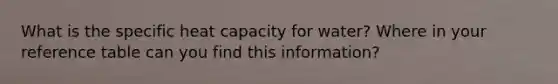 What is the specific heat capacity for water? Where in your reference table can you find this information?