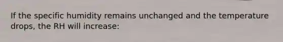 If the specific humidity remains unchanged and the temperature drops, the RH will increase: