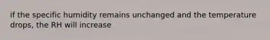 if the specific humidity remains unchanged and the temperature drops, the RH will increase