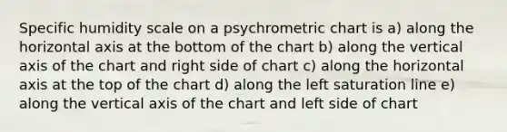 Specific humidity scale on a psychrometric chart is a) along the horizontal axis at the bottom of the chart b) along the vertical axis of the chart and right side of chart c) along the horizontal axis at the top of the chart d) along the left saturation line e) along the vertical axis of the chart and left side of chart