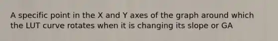 A specific point in the X and Y axes of the graph around which the LUT curve rotates when it is changing its slope or GA