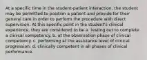 At a specific time in the student-patient interaction, the student may be permitted to position a patient and provide for their general care in order to perform the procedure with direct supervision. At this specific point in the student's clinical experience, they are considered to be a. testing out to complete a clinical competency. b. at the observation phase of clinical competency. c. performing at the assistance level of clinical progression. d. clinically competent in all phases of clinical performance.