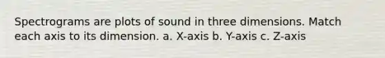 Spectrograms are plots of sound in three dimensions. Match each axis to its dimension. a. X-axis b. Y-axis c. Z-axis