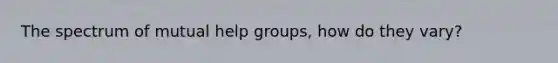 The spectrum of mutual help groups, how do they vary?