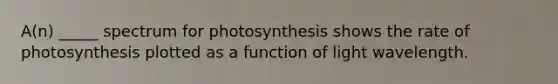 A(n) _____ spectrum for photosynthesis shows the rate of photosynthesis plotted as a function of light wavelength.