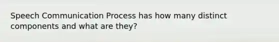 Speech Communication Process has how many distinct components and what are they?