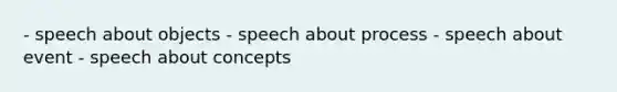 - speech about objects - speech about process - speech about event - speech about concepts