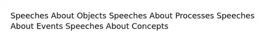 Speeches About Objects Speeches About Processes Speeches About Events Speeches About Concepts