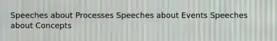 Speeches about Processes Speeches about Events Speeches about Concepts