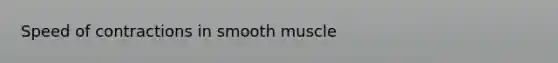 Speed of contractions in smooth muscle