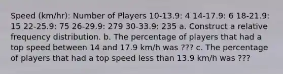 Speed​ (km/hr): Number of Players 10-13.9: 4 14-17.9: 6 18-21.9: 15 22-25.9: 75 26-29.9: 279 30-33.9: 235 a. Construct a relative frequency distribution. b. The percentage of players that had a top speed between 14 and 17.9 ​km/h was ??? c. The percentage of players that had a top speed less than 13.9 ​km/h was ???
