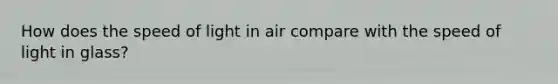 How does the speed of light in air compare with the speed of light in glass?