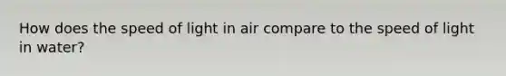 How does the speed of light in air compare to the speed of light in water?