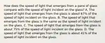 How does the speed of light that emerges from a pane of glass compare with the speed of light incident on the glass? A. The speed of light that emerges from the glass is about 67% of the speed of light incident on the glass. B. The speed of light that emerges from the glass is the same as the speed of light incident on the glass. C. The speed of light that emerges from the glass is about 75% of the speed of light incident on the glass. D. The speed of light that emerges from the glass is about 41% of the speed of light incident on the glass.