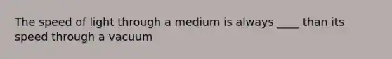 The speed of light through a medium is always ____ than its speed through a vacuum