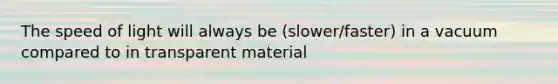 The speed of light will always be (slower/faster) in a vacuum compared to in transparent material