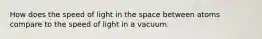 How does the speed of light in the space between atoms compare to the speed of light in a vacuum.