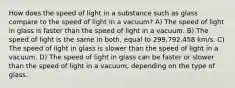 How does the speed of light in a substance such as glass compare to the speed of light in a vacuum? A) The speed of light in glass is faster than the speed of light in a vacuum. B) The speed of light is the same in both, equal to 299,792.458 km/s. C) The speed of light in glass is slower than the speed of light in a vacuum. D) The speed of light in glass can be faster or slower than the speed of light in a vacuum, depending on the type of glass.