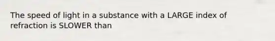 The speed of light in a substance with a LARGE index of refraction is SLOWER than