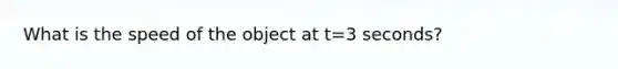 What is the speed of the object at t=3 seconds?