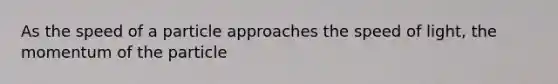 As the speed of a particle approaches the speed of light, the momentum of the particle