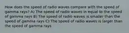 How does the speed of radio waves compare with the speed of gamma rays? A) The speed of radio waves in equal to the speed of gamma rays B) The speed of radio waves is smaller than the speed of gamma rays C) The speed of radio waves is larger than the speed of gamma rays