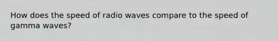 How does the speed of radio waves compare to the speed of gamma waves?