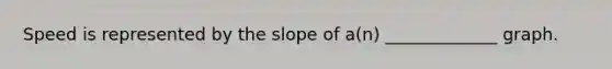 Speed is represented by the slope of a(n) _____________ graph.