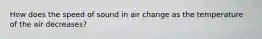 How does the speed of sound in air change as the temperature of the air decreases?