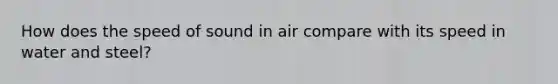 How does the speed of sound in air compare with its speed in water and steel?